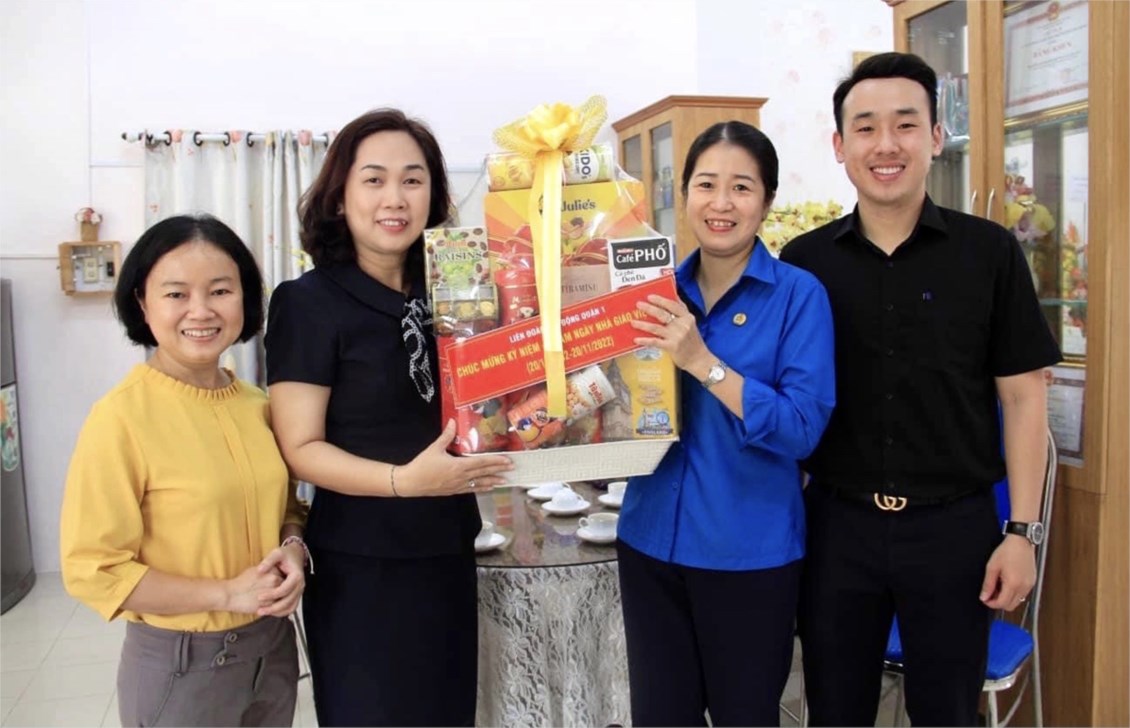 Ảnh đại diện